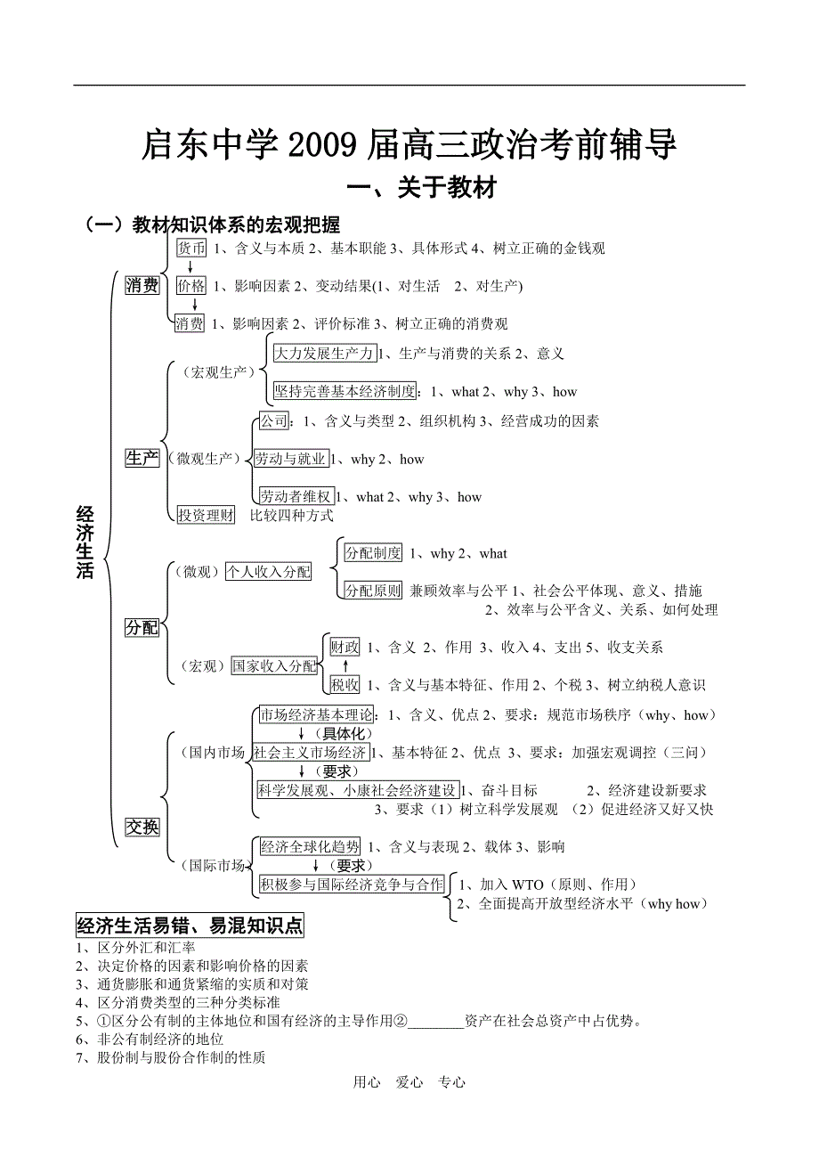 江苏高三政治辅导.doc_第1页