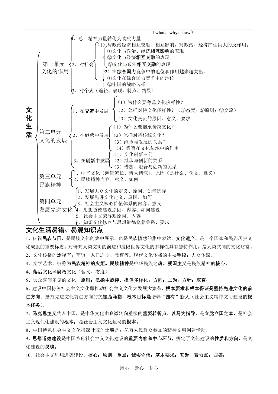 江苏高三政治辅导.doc_第3页