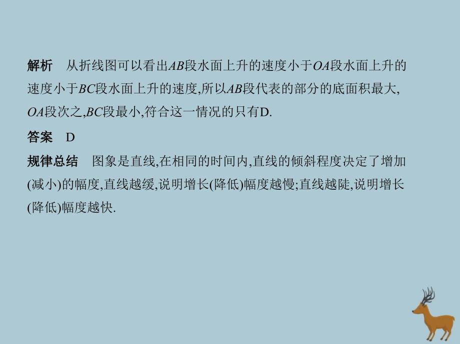 新人教版八年级数学下册《函数的图象》_第4页