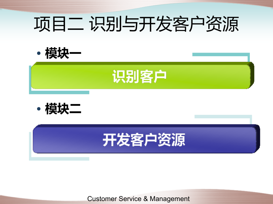 《客户服务与管理》项目二-识别与开发客户资源--陈静俊-主编PPT课件.ppt_第4页