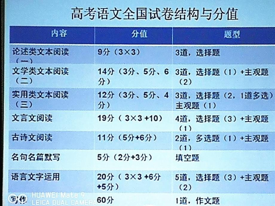 《文言文“踩点”翻译》课件 (共73张PPT)_第3页