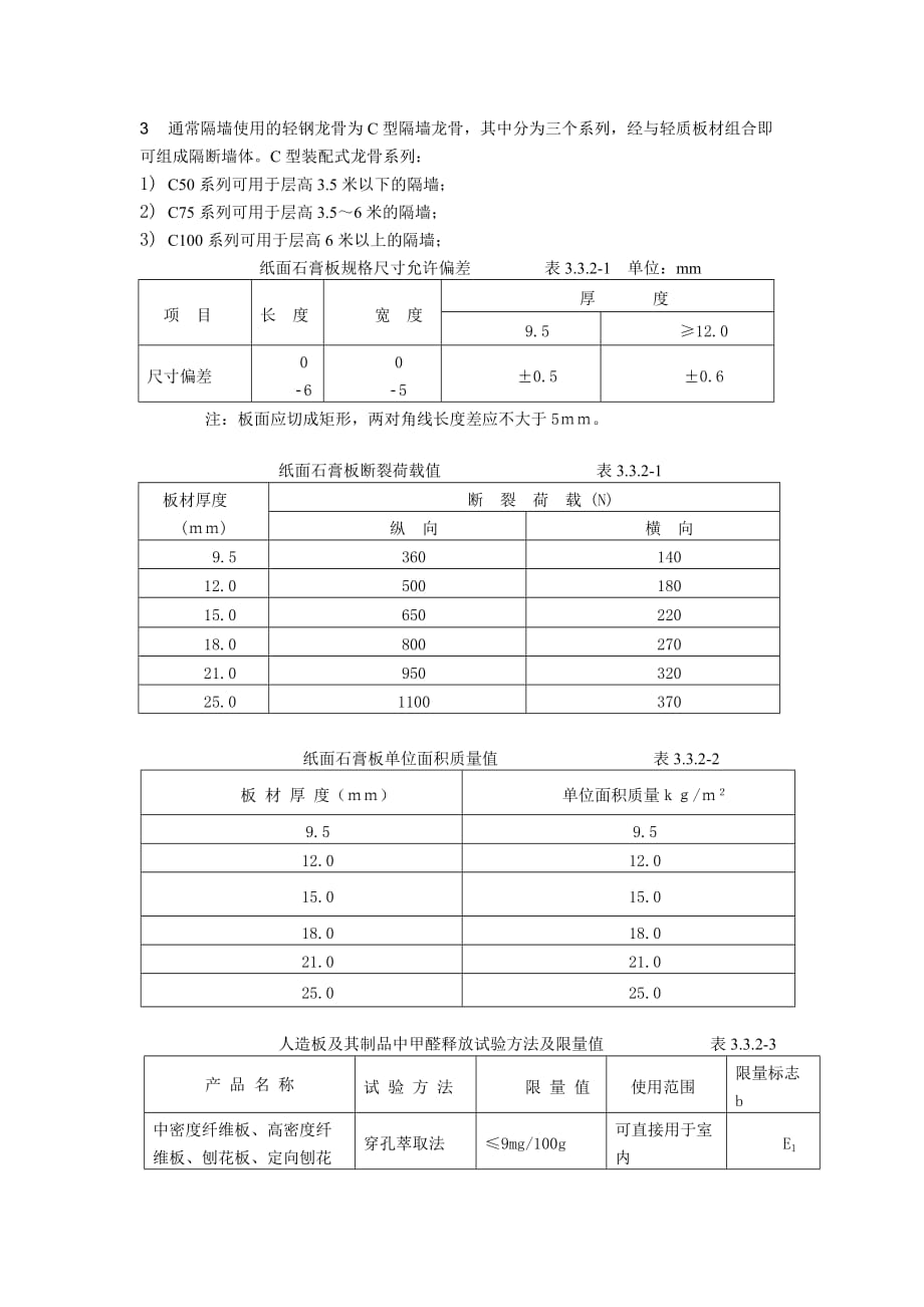 （建筑工程标准法规）轻钢龙骨隔断墙工程施工工艺标准_第2页