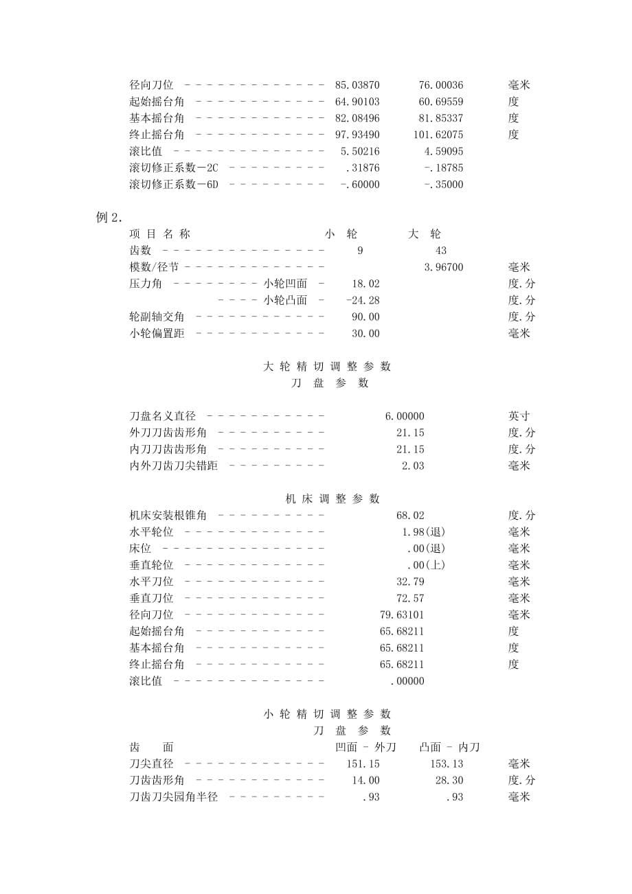 （数控加工）四轴数控铣齿机用变性原理加工半滚切_第5页