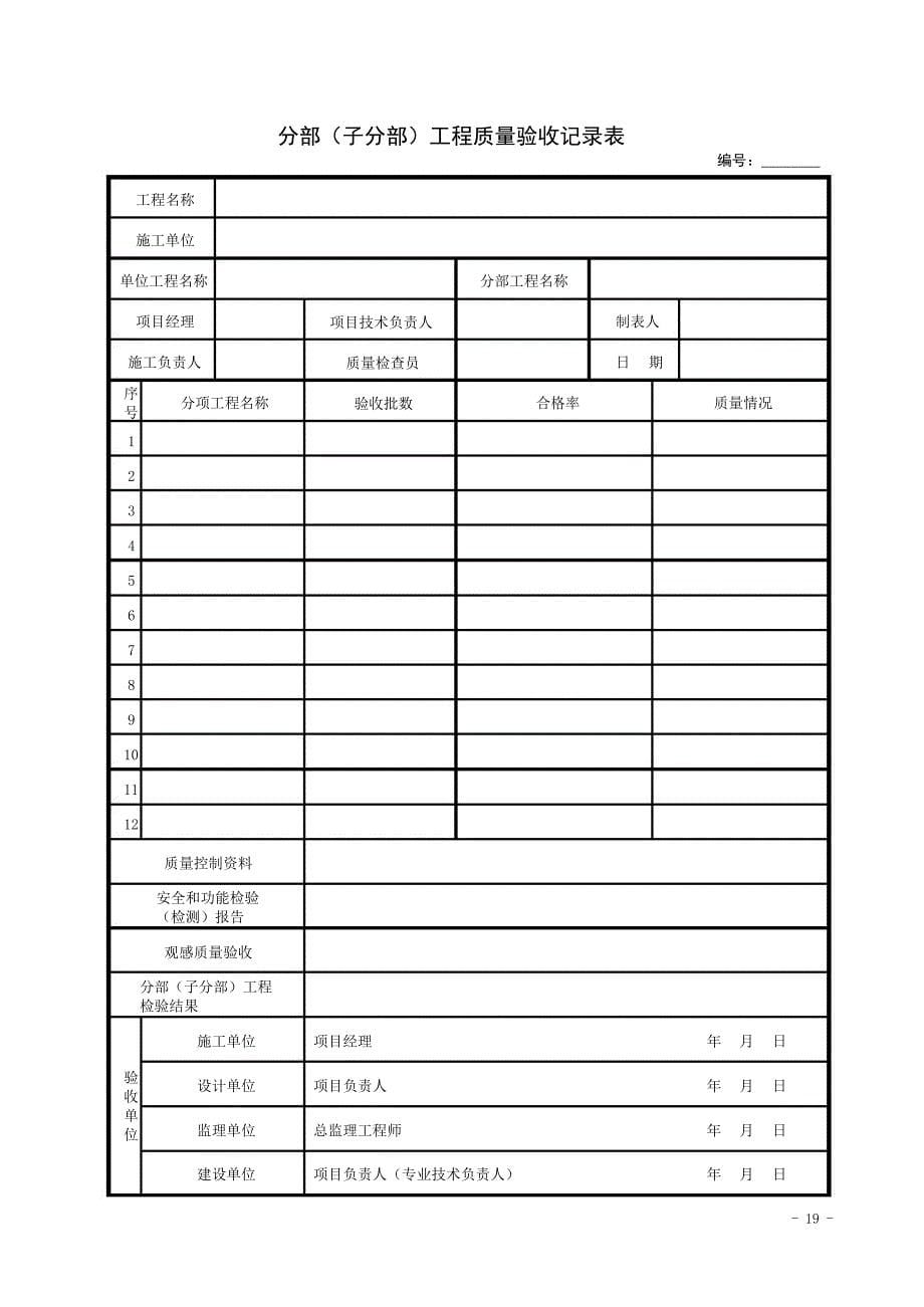 （建筑工程质量）山西省市政基础工程施工质量验收与填报范例(上册二)_第5页