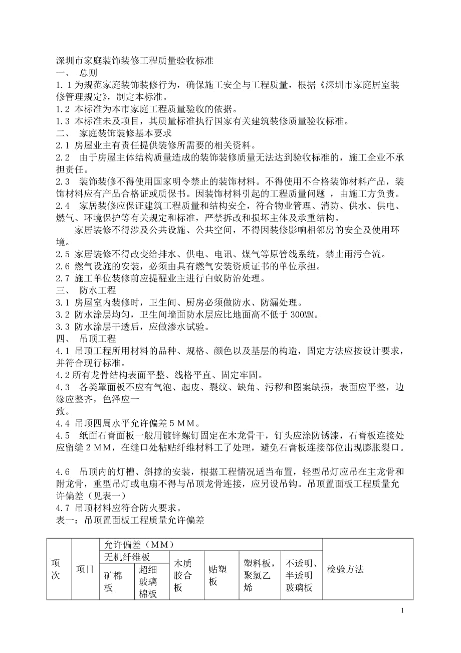 （建筑工程标准法规）深圳市家庭装饰装修工程质量验收标准_第1页