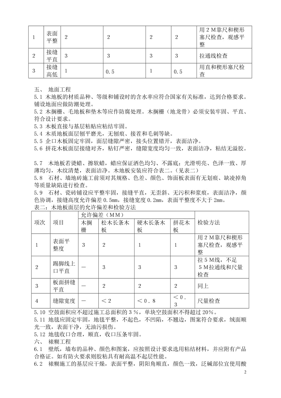 （建筑工程标准法规）深圳市家庭装饰装修工程质量验收标准_第2页