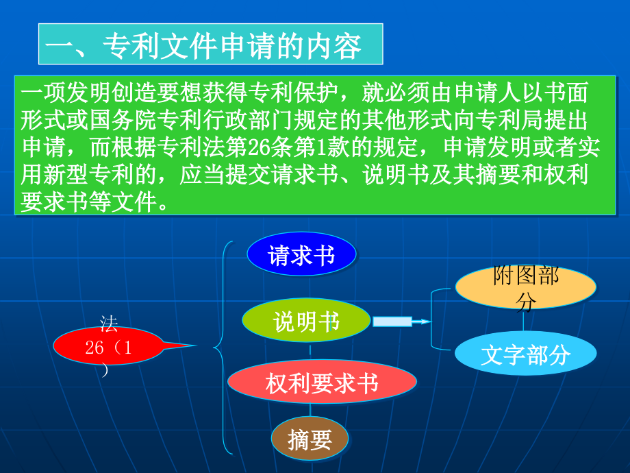 专利实务基础_第4页