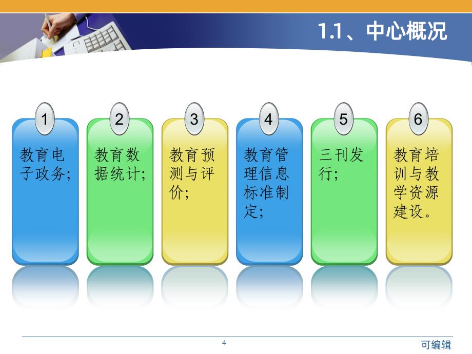 大赛与应用型人才培养与课程设计经验PPT课件.ppt_第4页