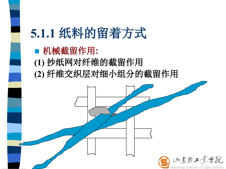 第五章 助留剂和助滤_第3页