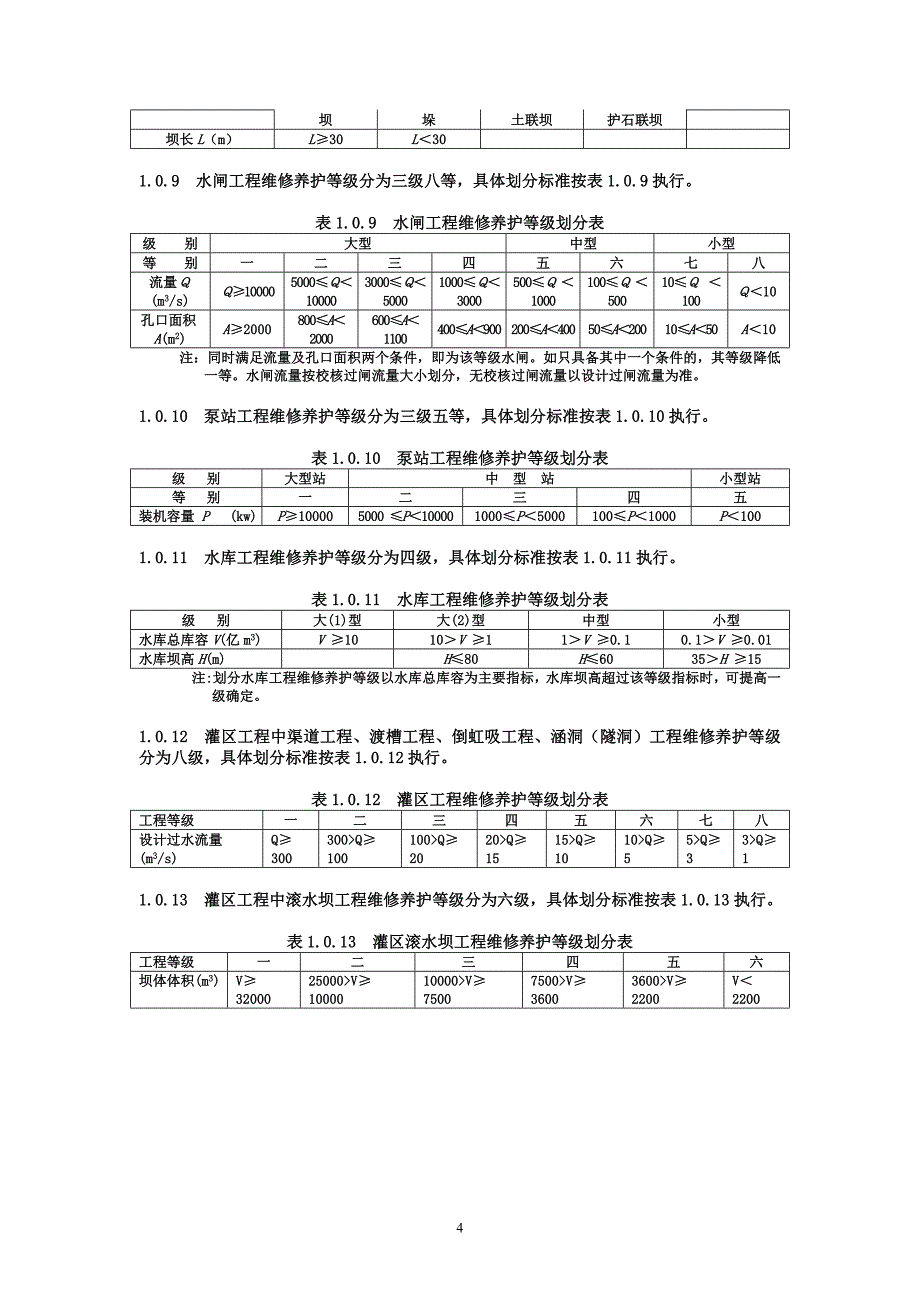 （建筑工程标准法规）水利工程维修养护定额标准(试点)_第4页