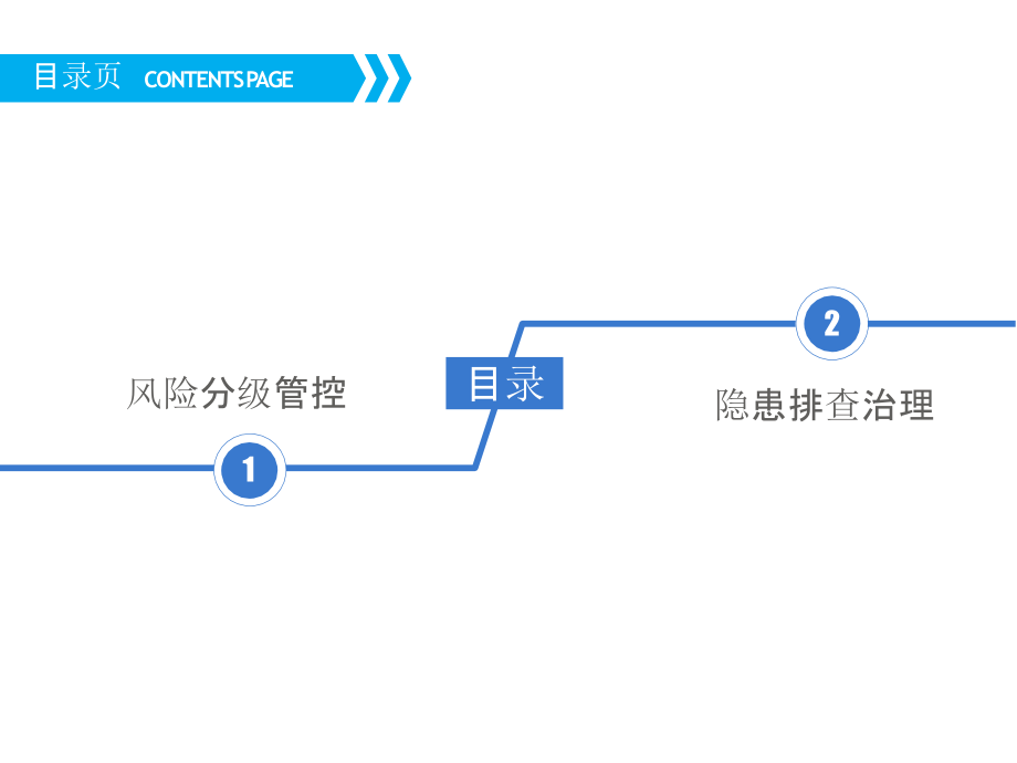 双体系建设-危险源辨识方法细致讲解知识讲稿_第2页