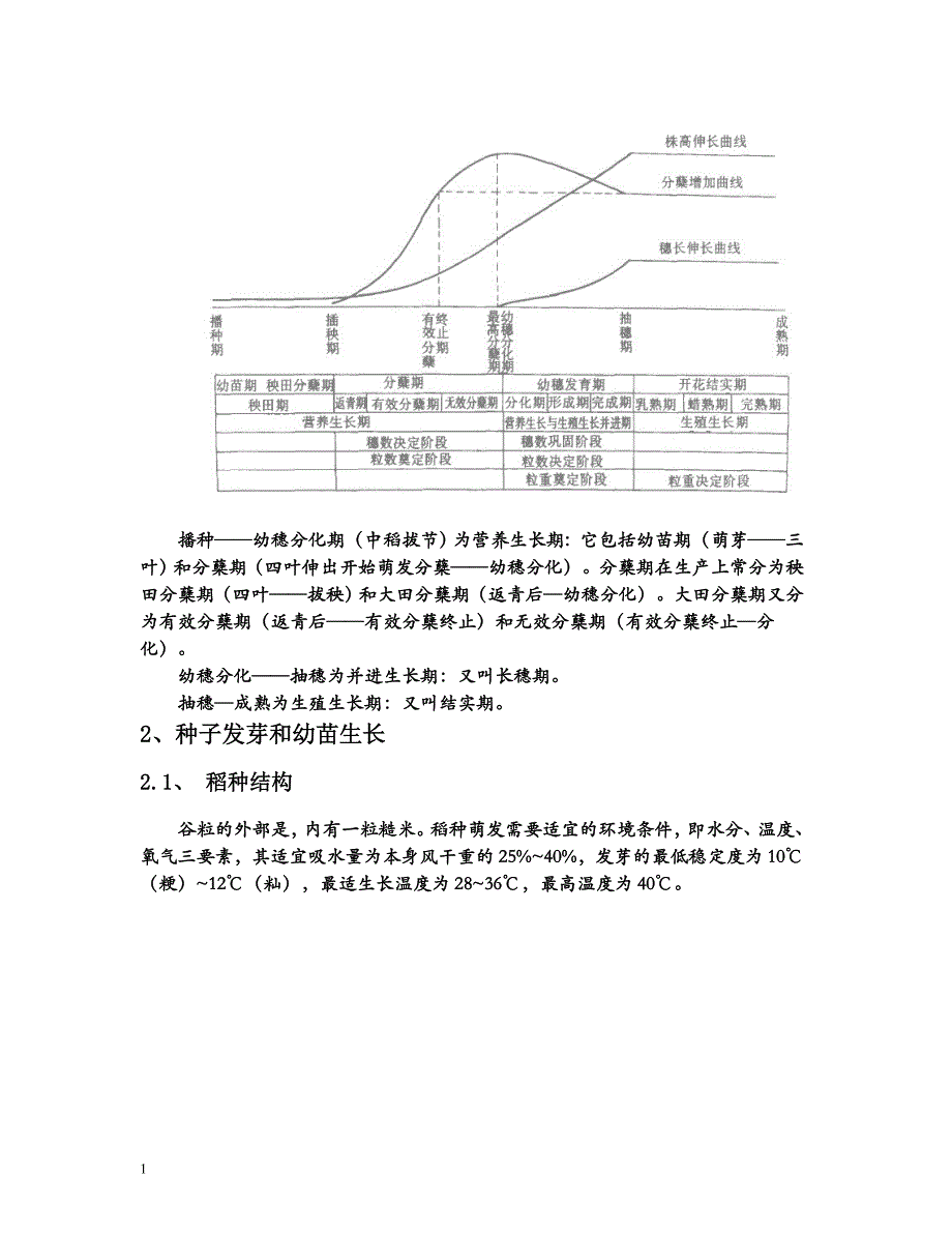 水稻基础知识手册电子教案_第4页