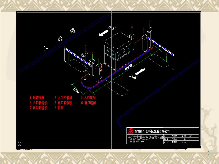 国际会议中心停车场管理系统PPT课件.ppt_第3页