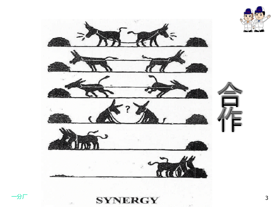 5S培训教材1-5S概念方法PPT课件.ppt_第3页