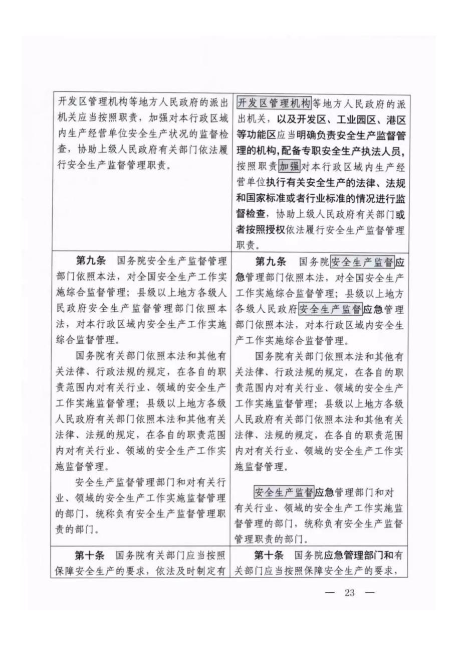 2020年《中华人民共和国安全生产法》修正案前后对照表_第3页