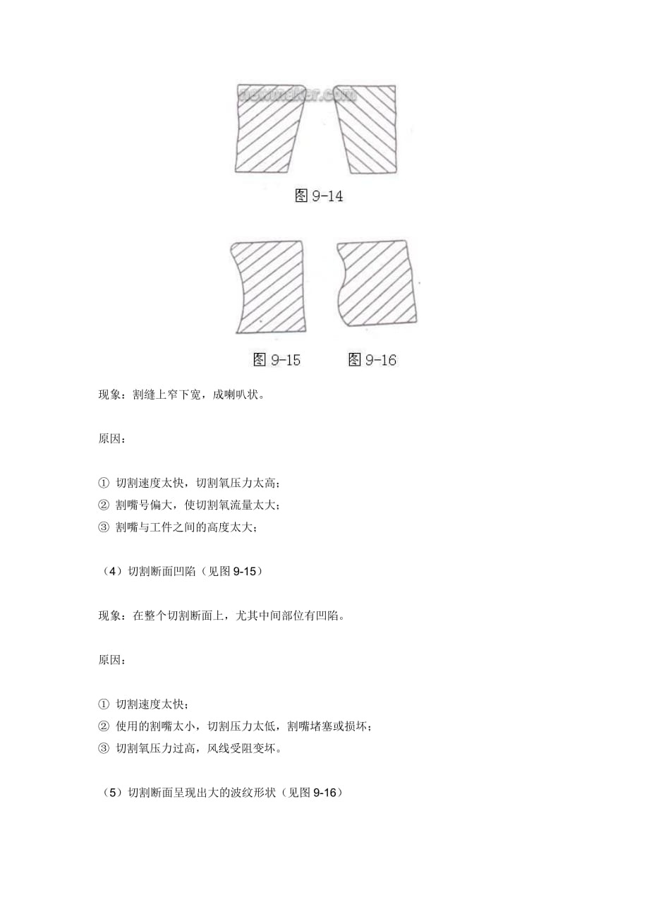 （数控加工）数控火焰切割质量缺陷与原因分析_第4页