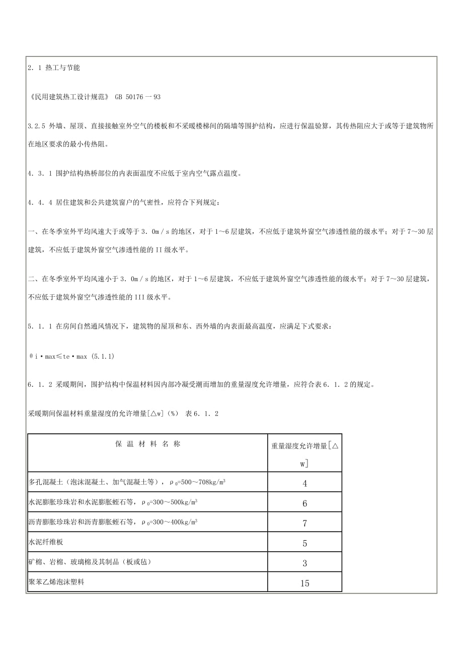 （建筑工程标准法规）(房屋建筑部分工程建设标准强制性条文)_第4页