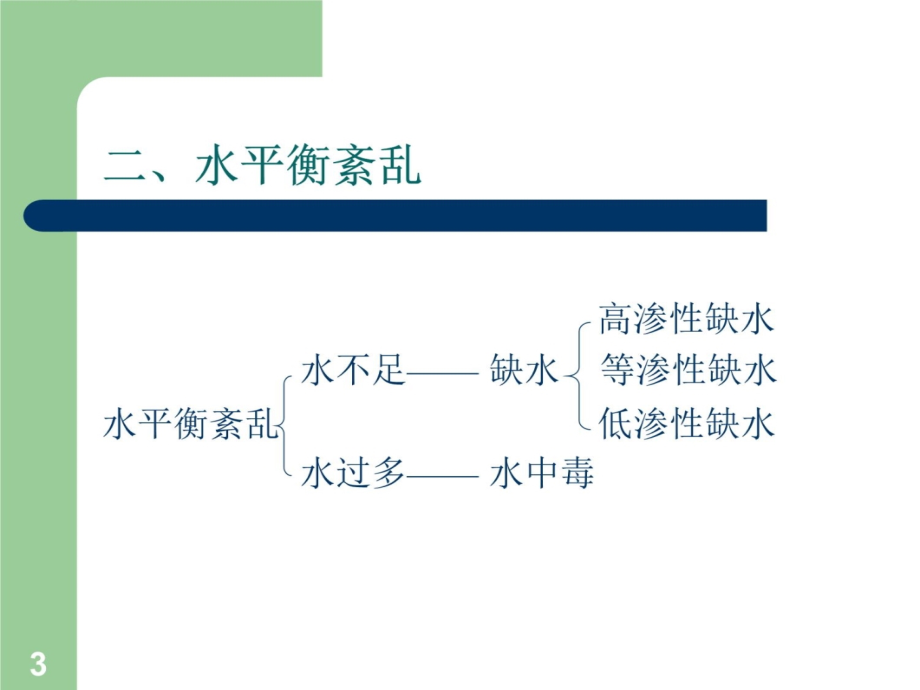 水电解质、酸碱平衡紊乱病人的护理教学文稿_第3页