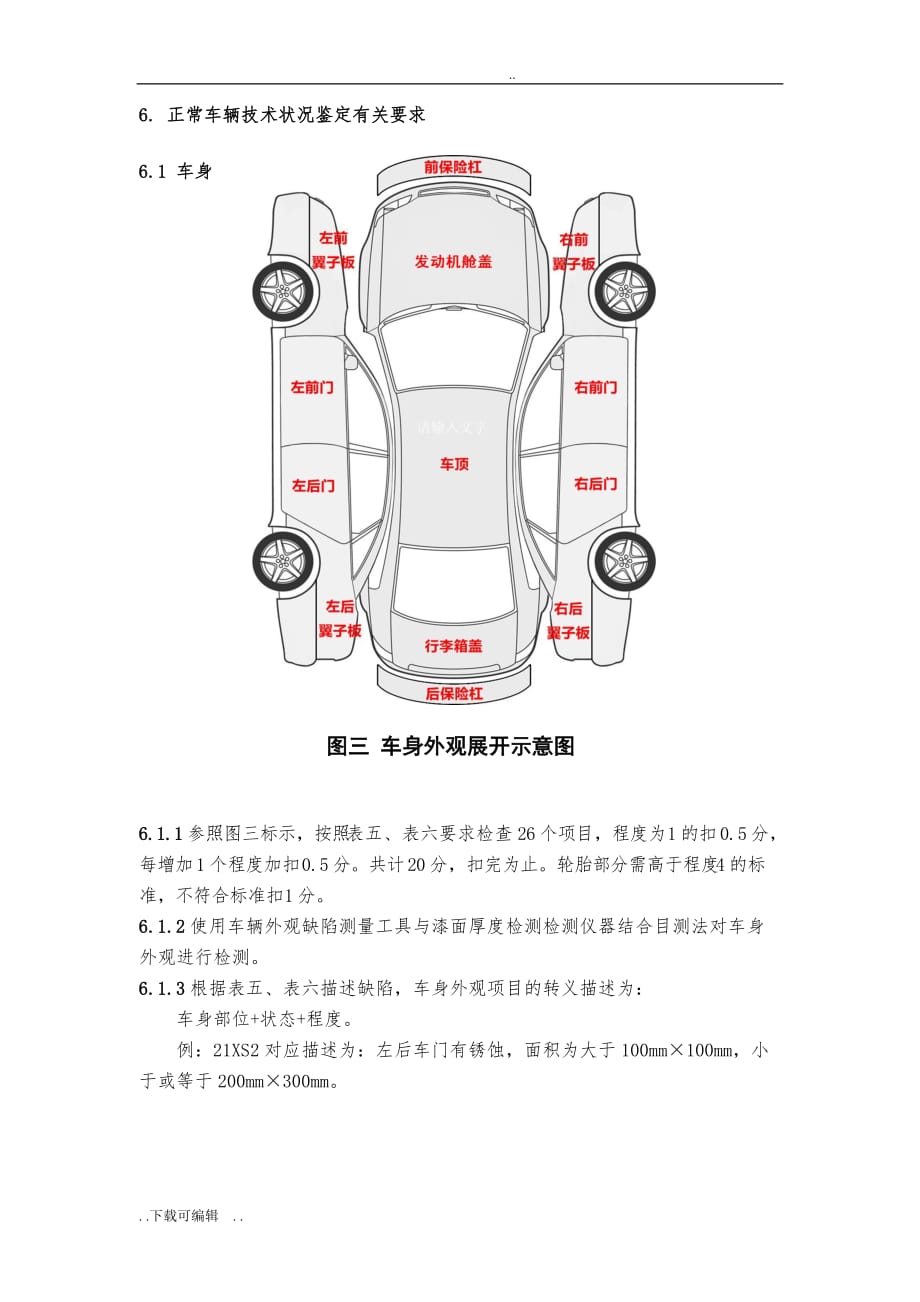 二手车鉴定评估图文作业表_(2017年最新版)_第4页