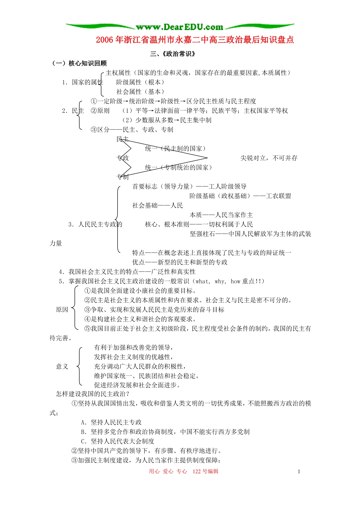 浙江温州永嘉二中高三政治最后知识盘点.doc_第1页