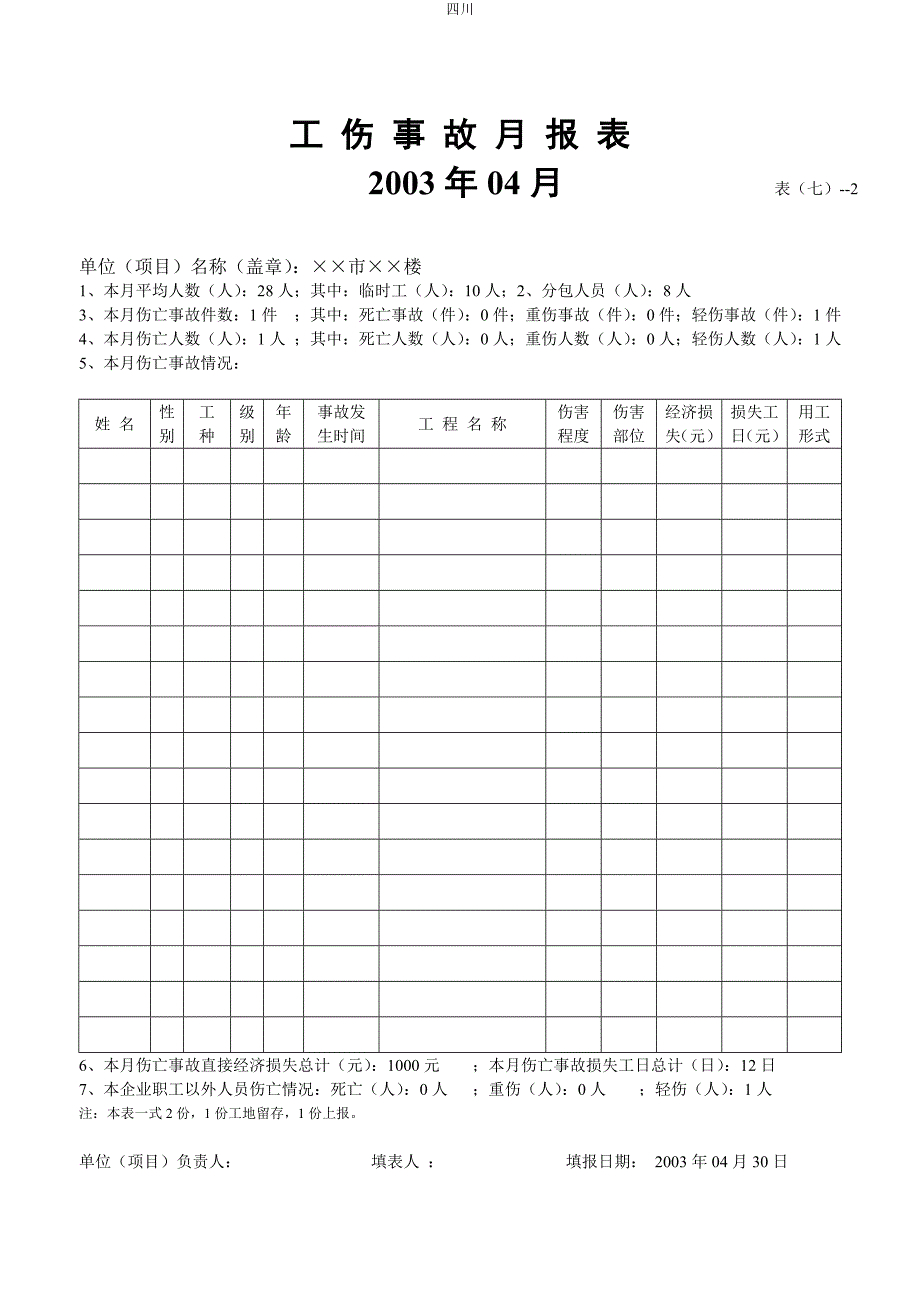 （建筑工程安全）建筑安全内业资料全套表格(修改实用版)_第2页