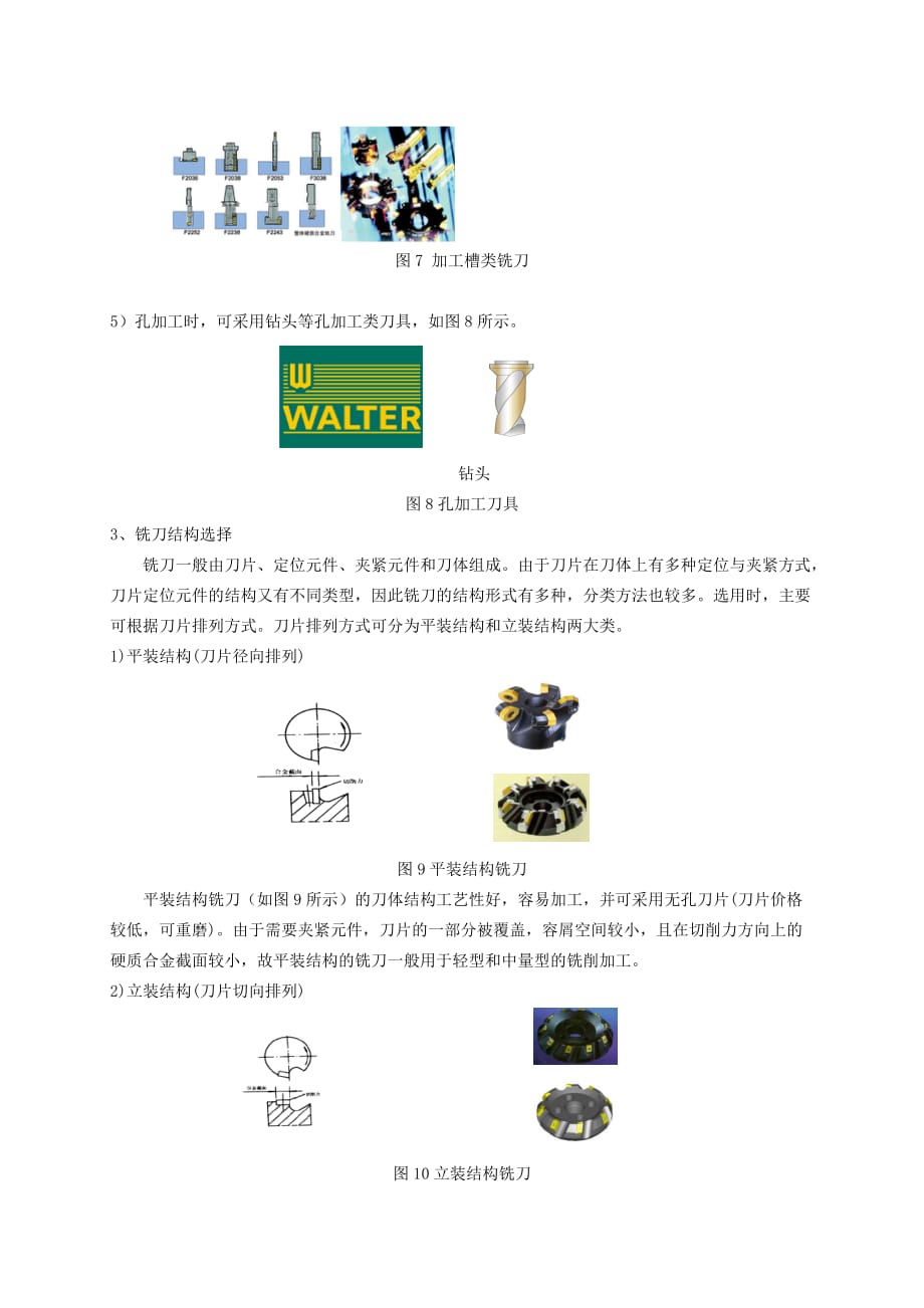 （数控加工）数控铣刀知识_第3页