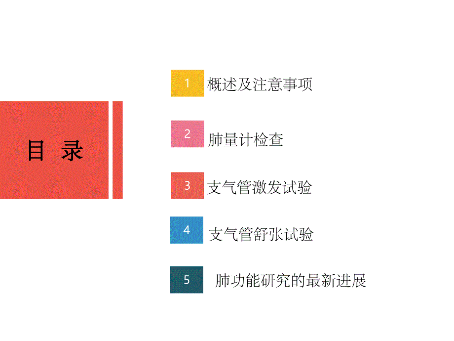 肺功能检查指南PPT课件_第2页