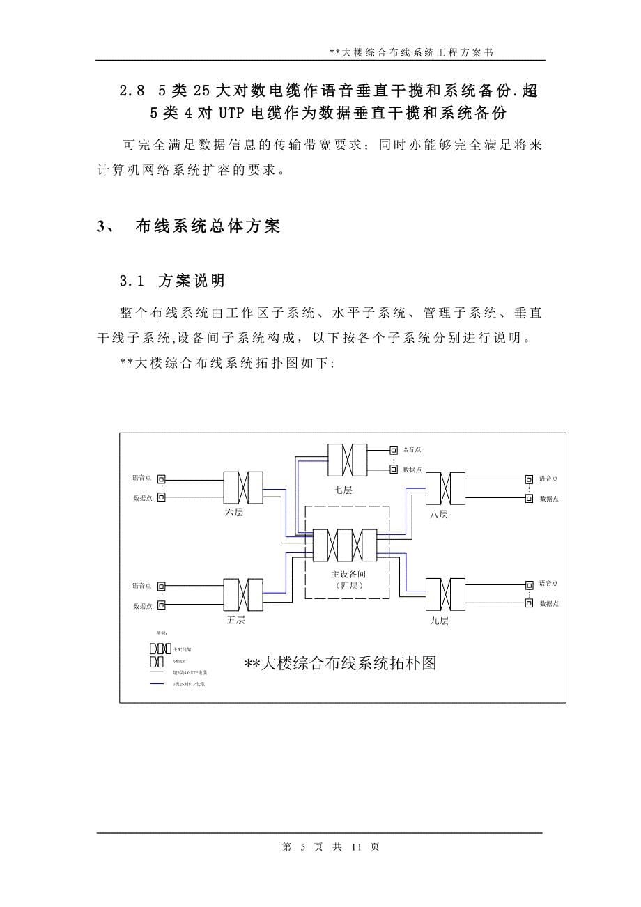 （建筑工程管理）大楼综合布线系统工程方案_第5页