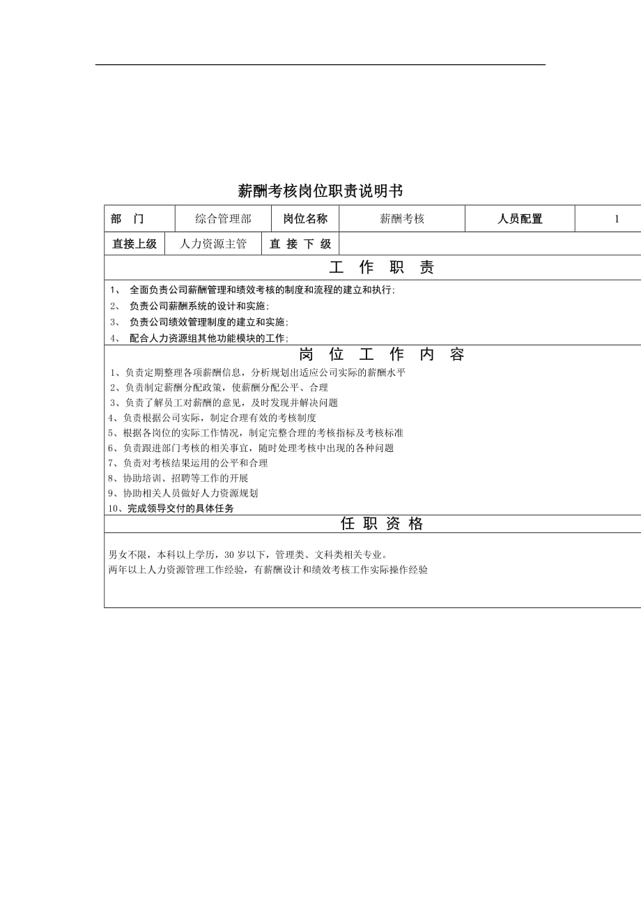 新酬考核岗位职责说明书02_第2页