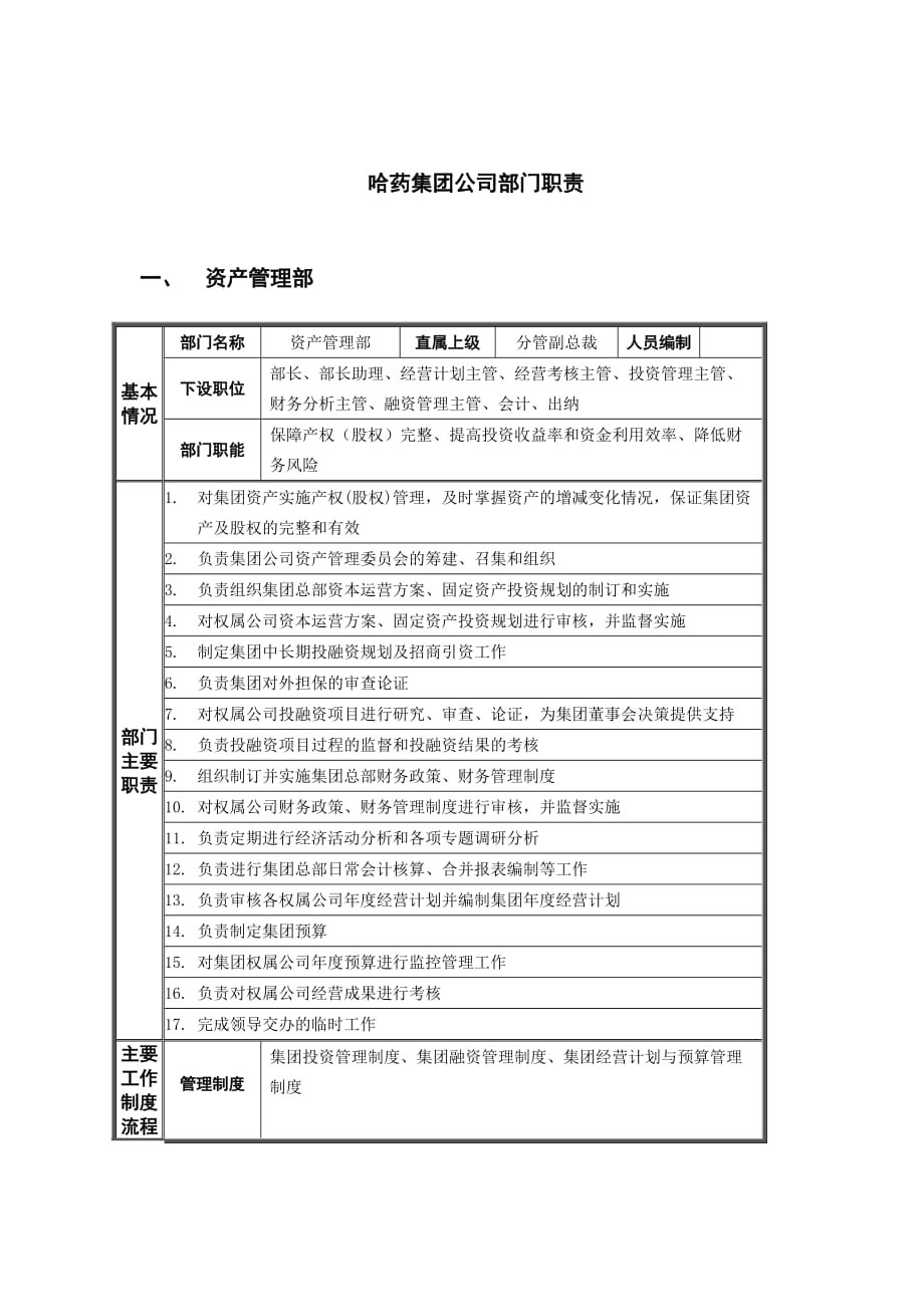 （医疗药品管理）哈药集团部门职责_第1页