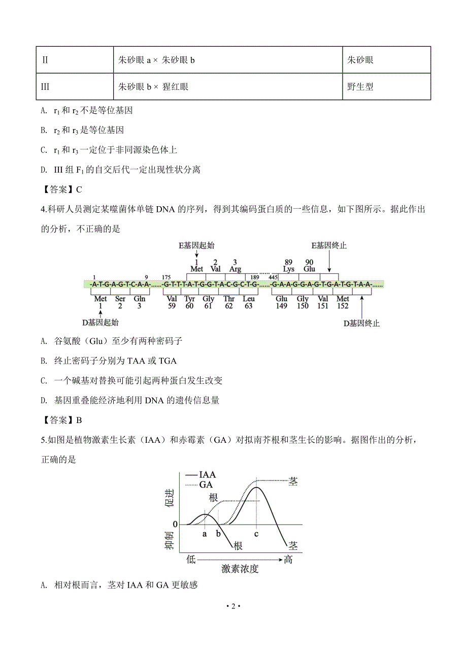 北京市海淀区2020届高三上学期期末考试 生物试题_第2页