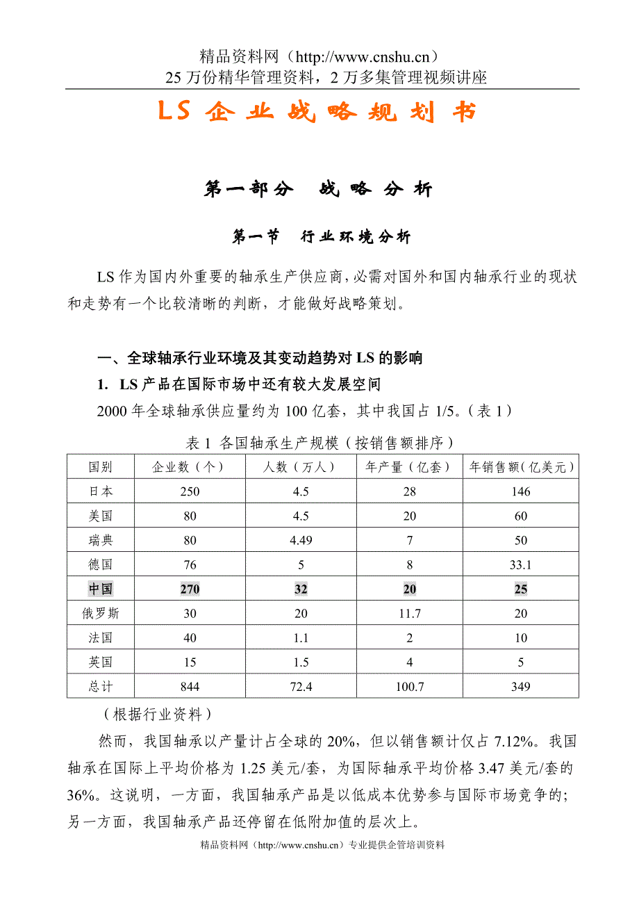 LS企业战略规划书(1)_第1页