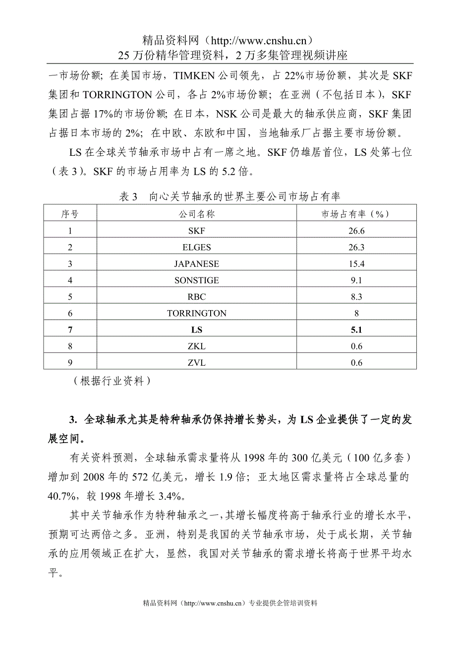 LS企业战略规划书(1)_第3页