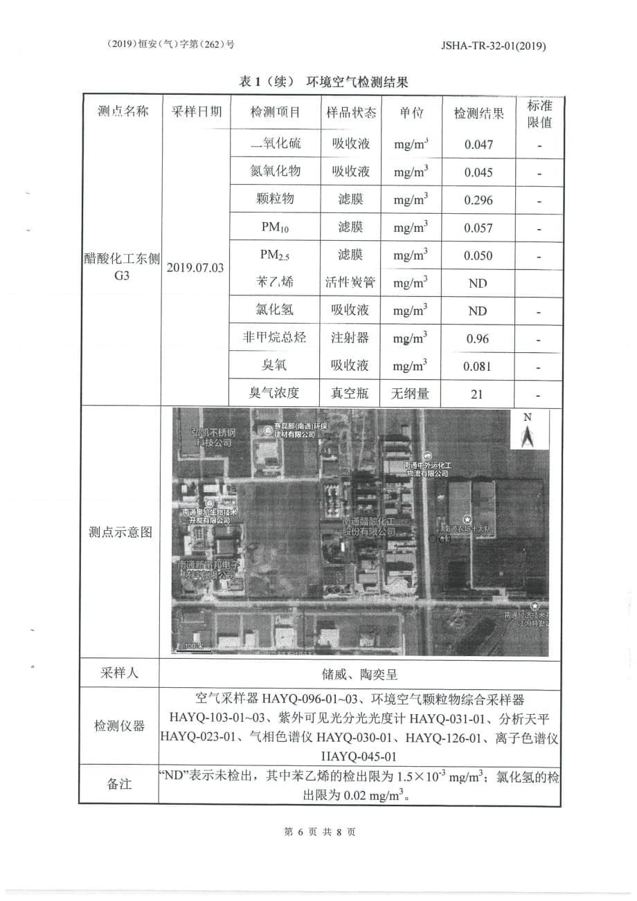 南通开发区区域大气环境质量监测报告2019-07_第5页