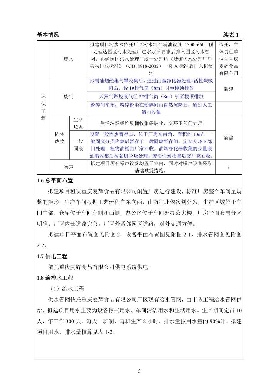 锦仁食品调味品生产加工项目 环评报告表_第5页