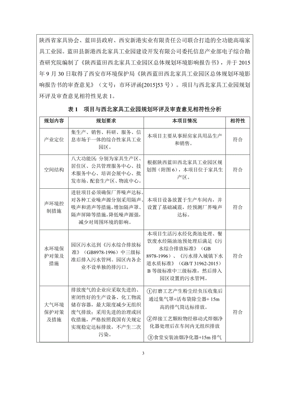 陕西中天厨具工程有限公司厨房设备生产线改建项目环境影响报告表_第3页