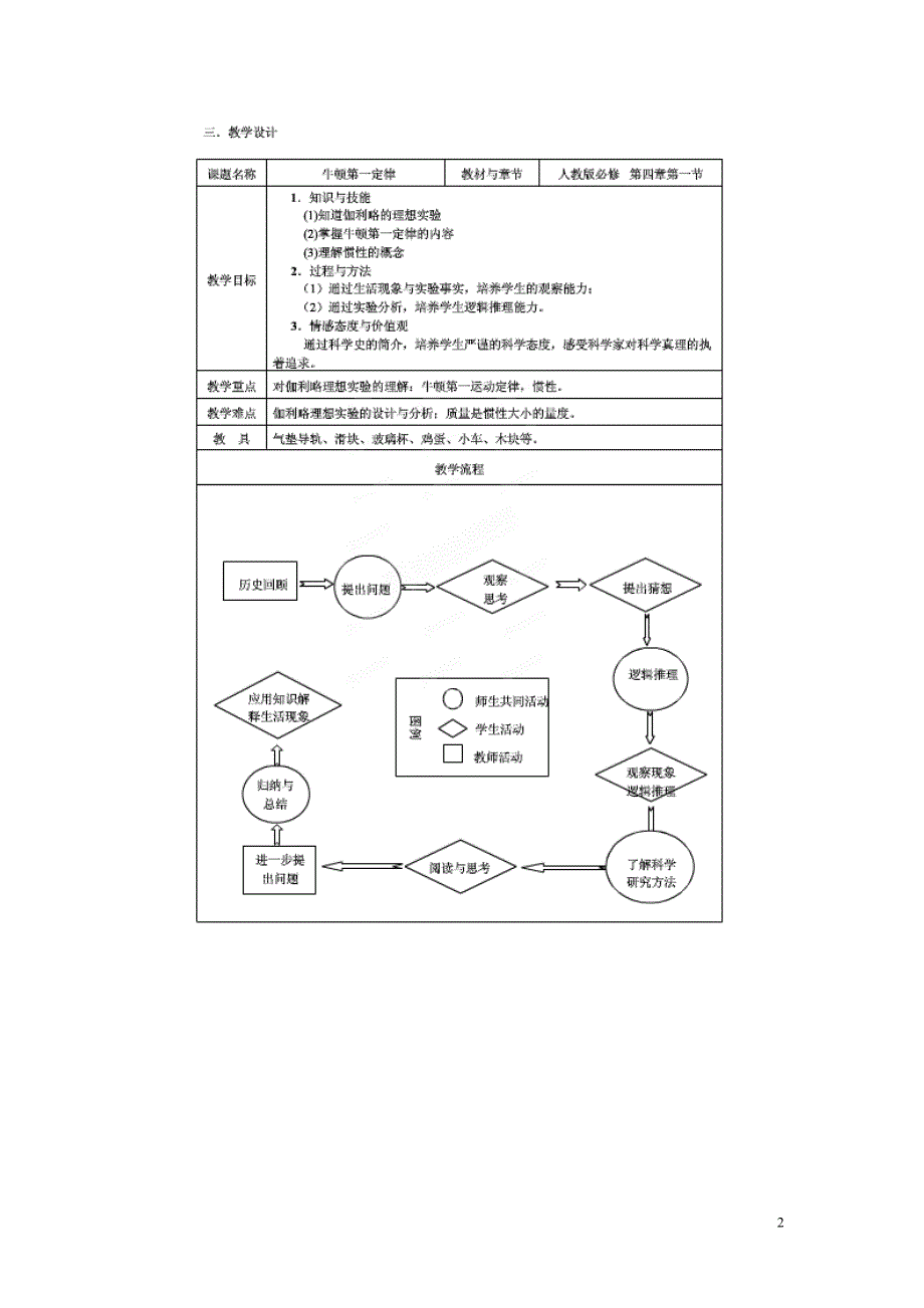 江苏南京高中物理第4章第1节牛顿运动第一定律教案图片必修1.doc_第2页