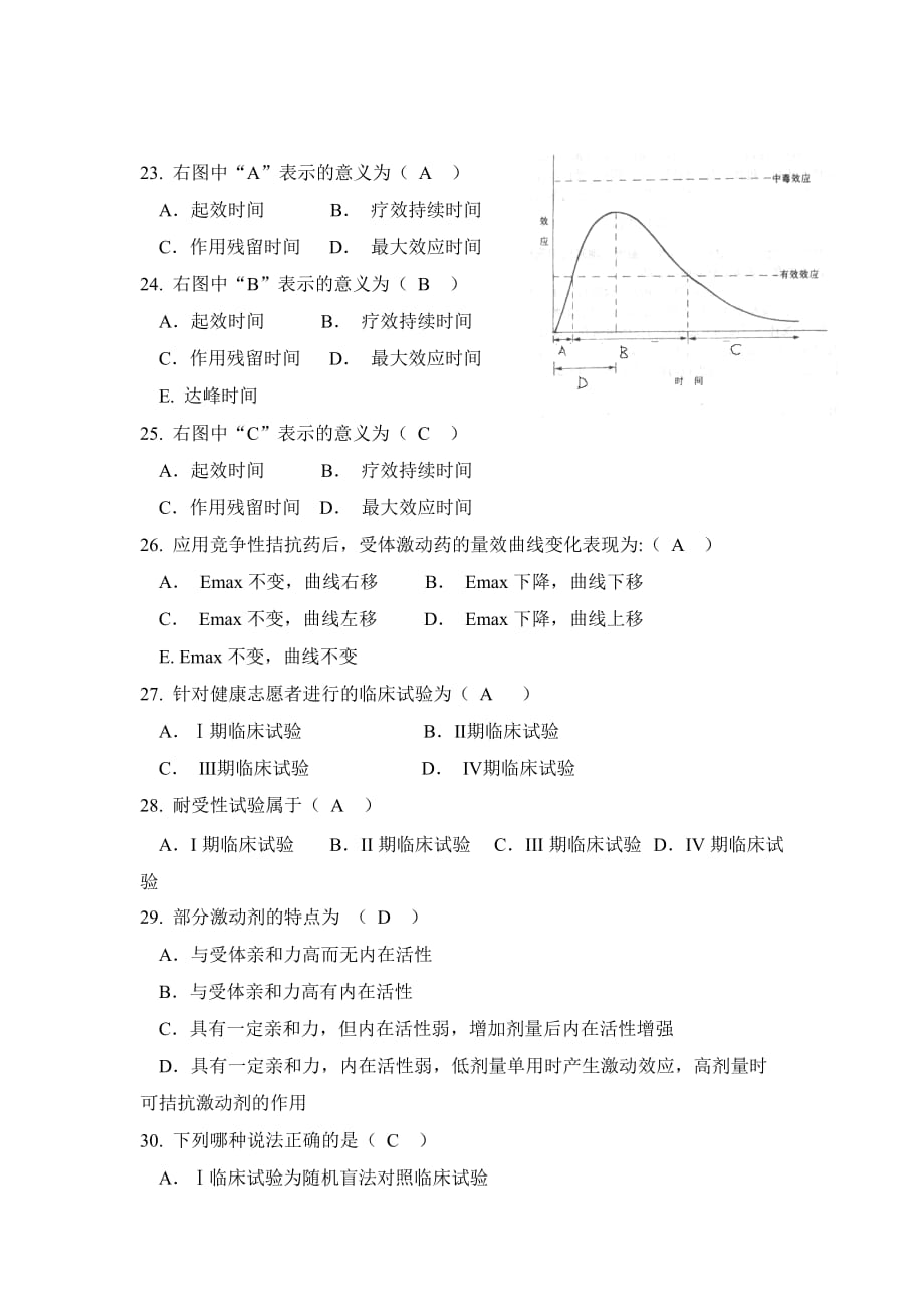 （医疗药品管理）临床药学临床药理学复习题(覃)_第3页