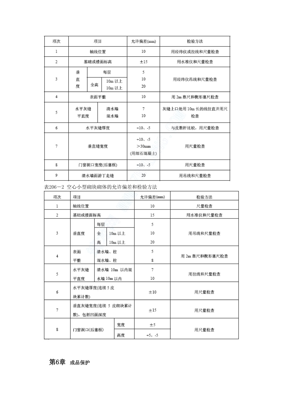 （建筑工程管理）中、小型砌块墙砌筑施工艺_第4页