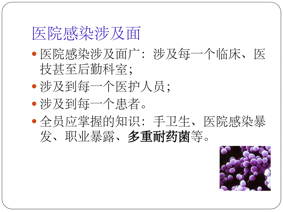 多重耐药菌感染防控PPT课件_第3页