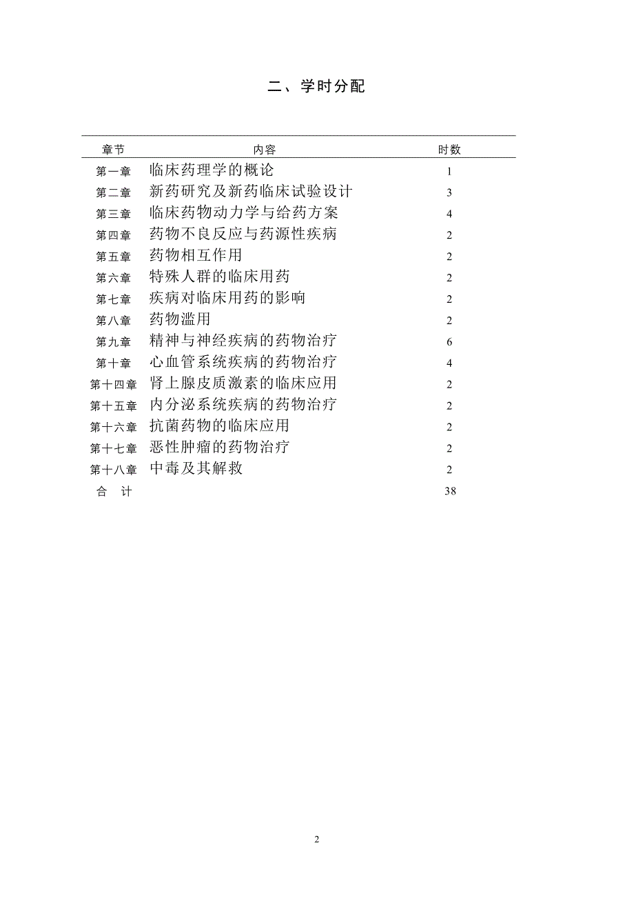 （医疗药品管理）《临床药理学与治疗学》教学大纲_第2页