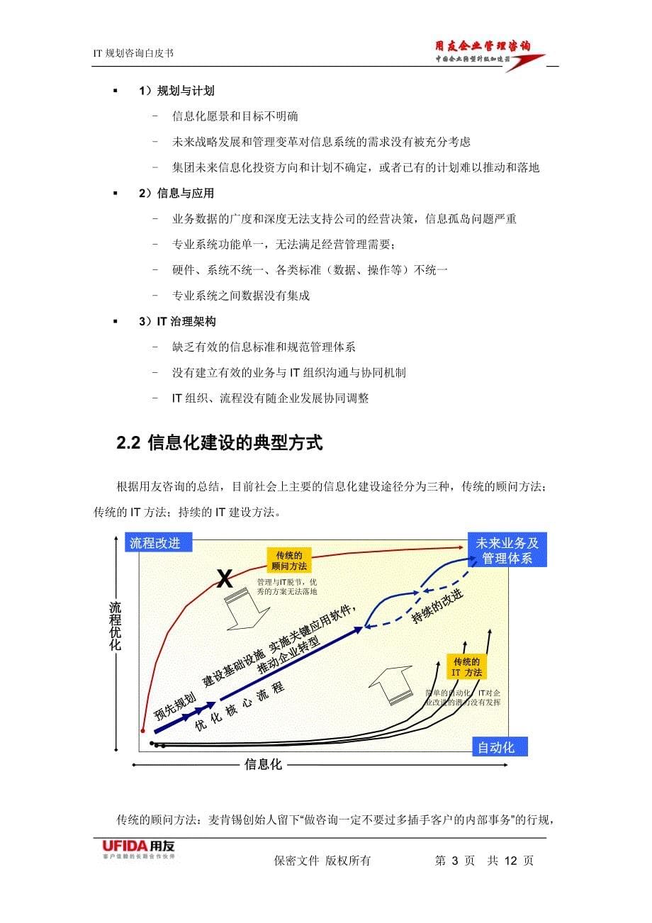 IT规划咨询白皮书_第5页