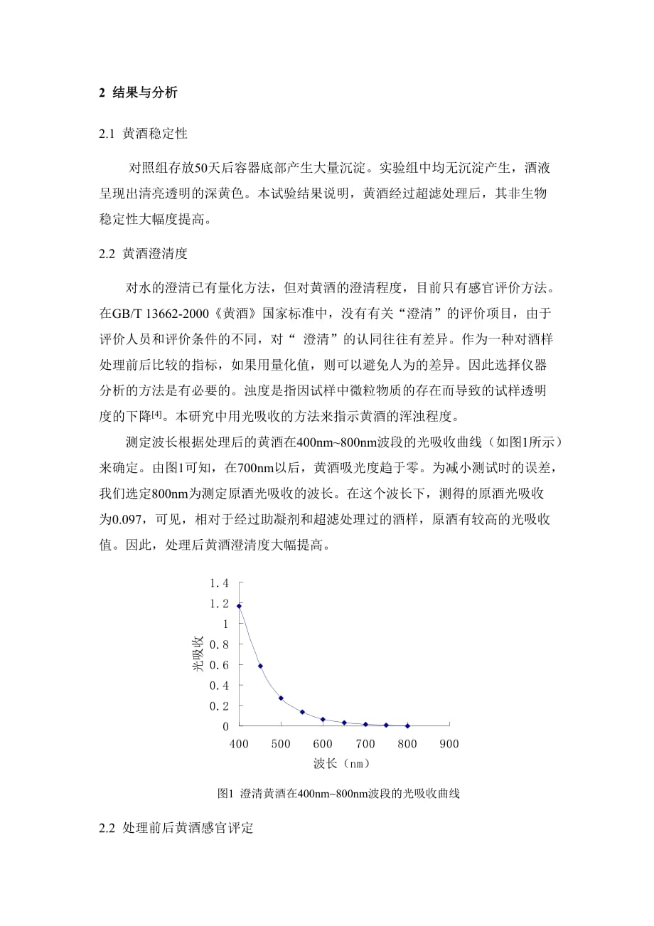 助凝剂和超滤处理对黄酒稳定性的影响_第4页