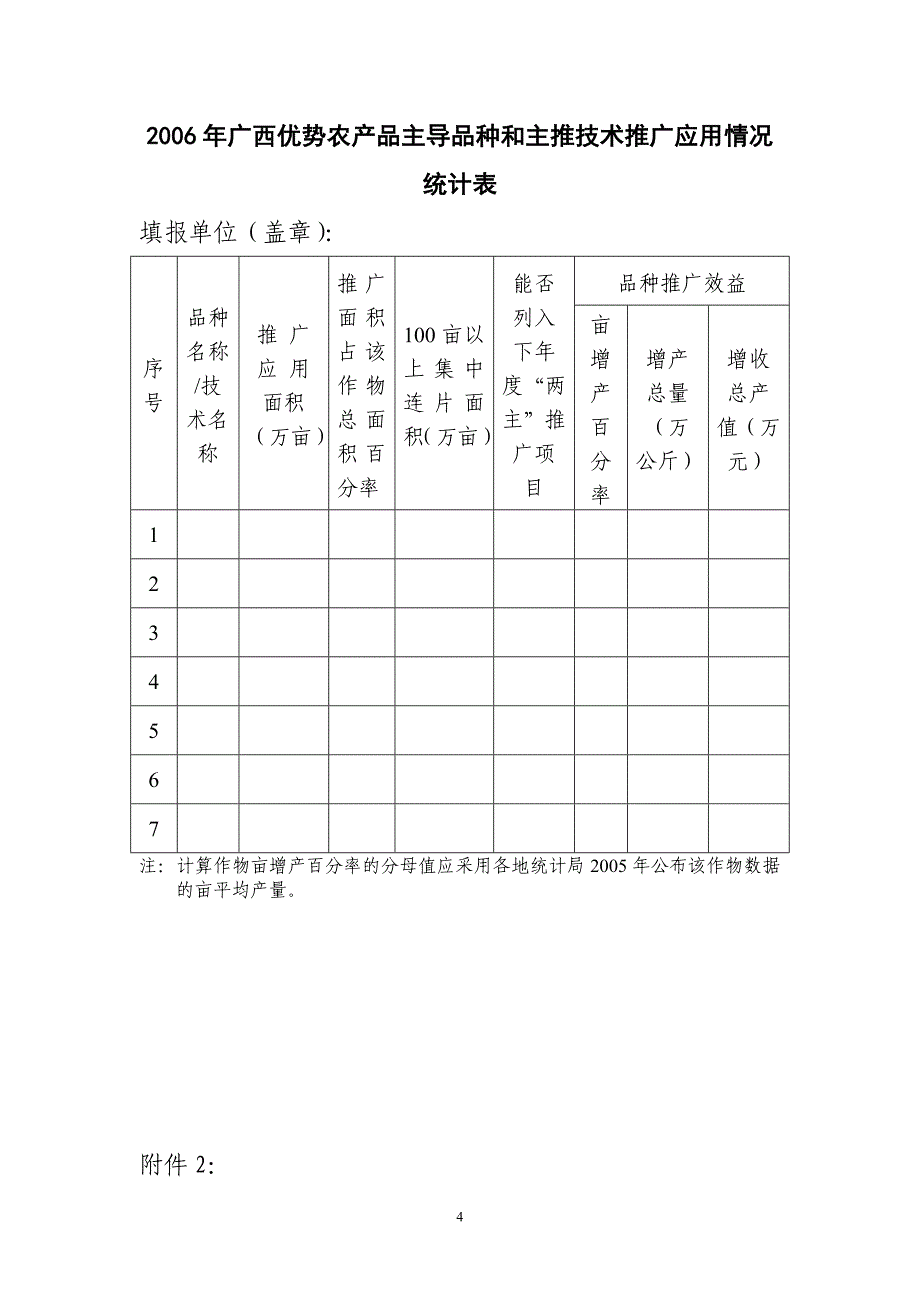 （农业畜牧行业）广西壮族自治区农业厅办公室关于_第4页