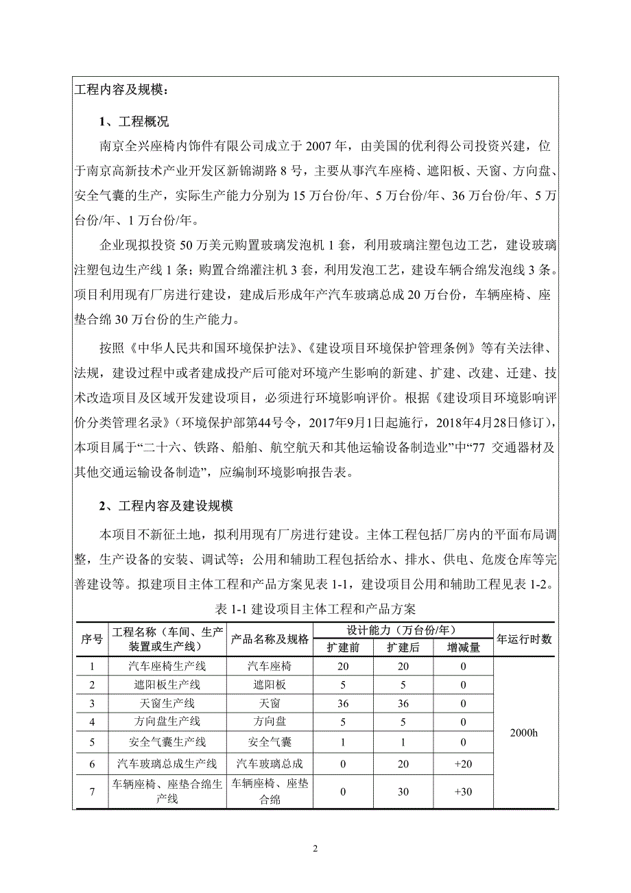 南京全兴座椅内饰件有限公司 环境影响报告表_第3页