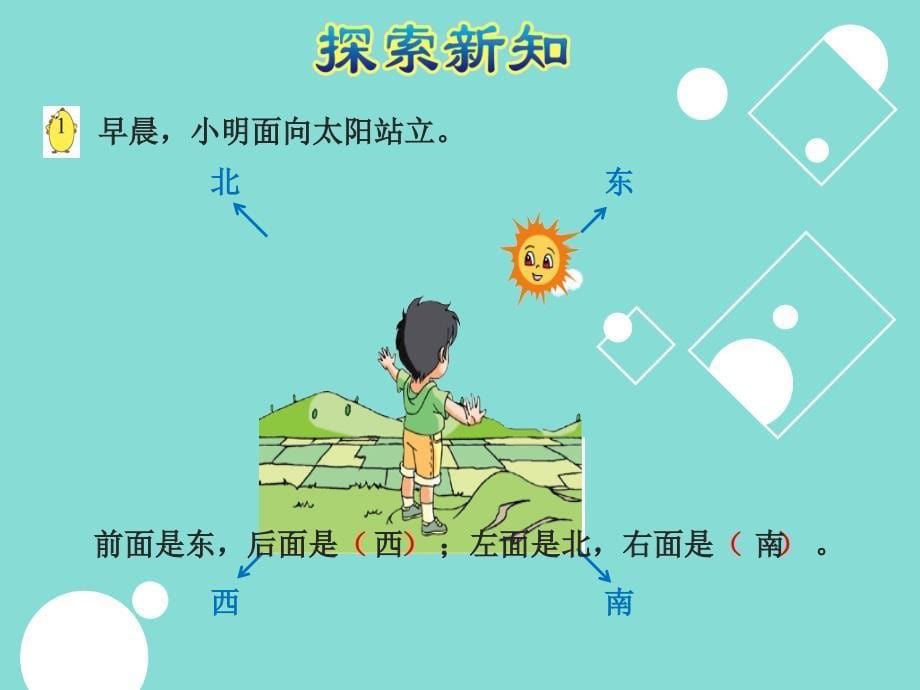 认识东、南、西、北_第5页