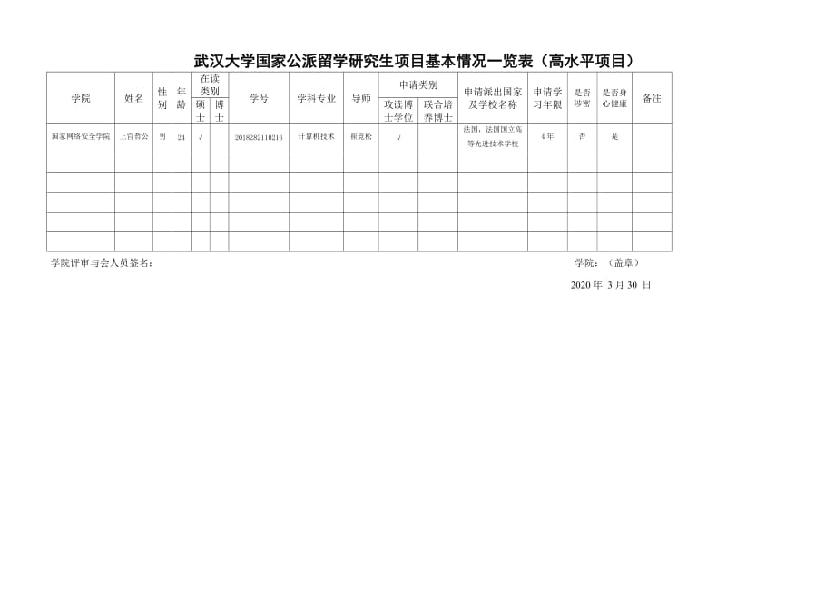 武汉大学国家公派留学研究生项目基本情况一览表_第1页