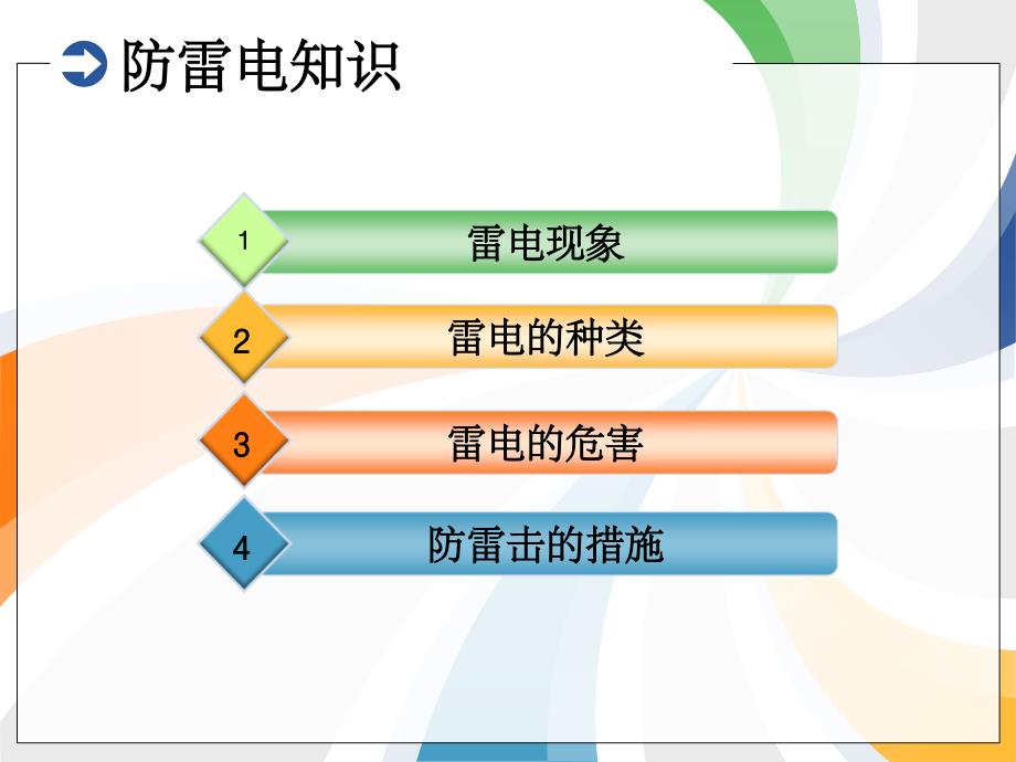 防雷接地知识PPT课件_第2页