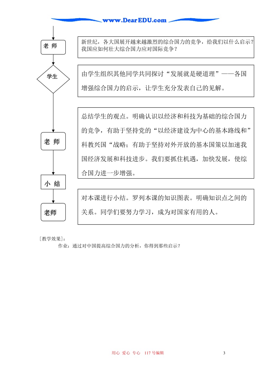 高一政治世界多极化在曲折中发展教学设计.doc_第3页