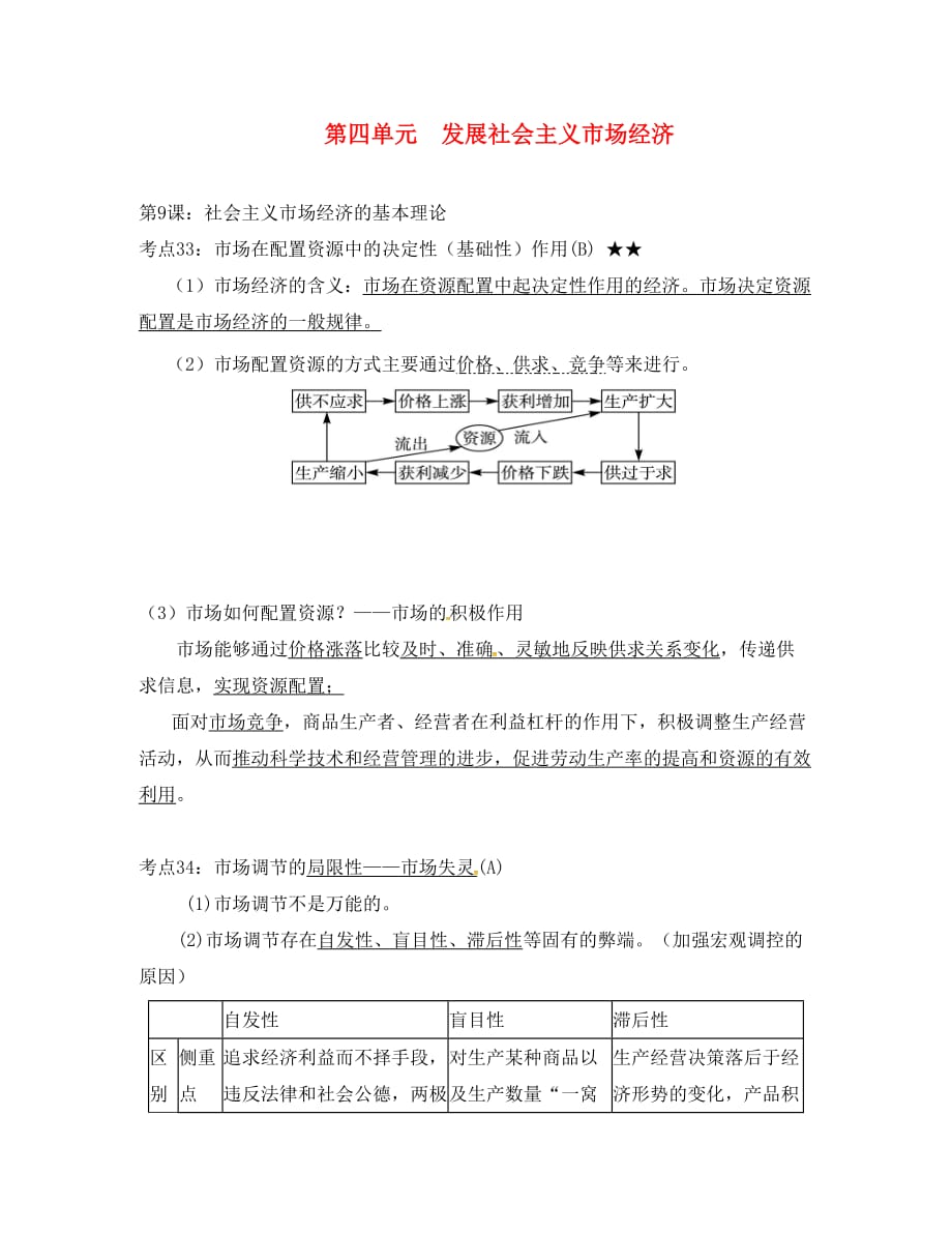 江苏省射阳县高中政治 第四单元 发展社会主义市场经济考点复习 新人教版必修1_第1页